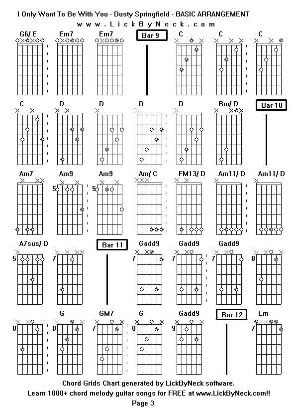 Chord Grids Chart of chord melody fingerstyle guitar song-I Only Want To Be With You - Dusty Springfield - BASIC ARRANGEMENT,generated by LickByNeck software.